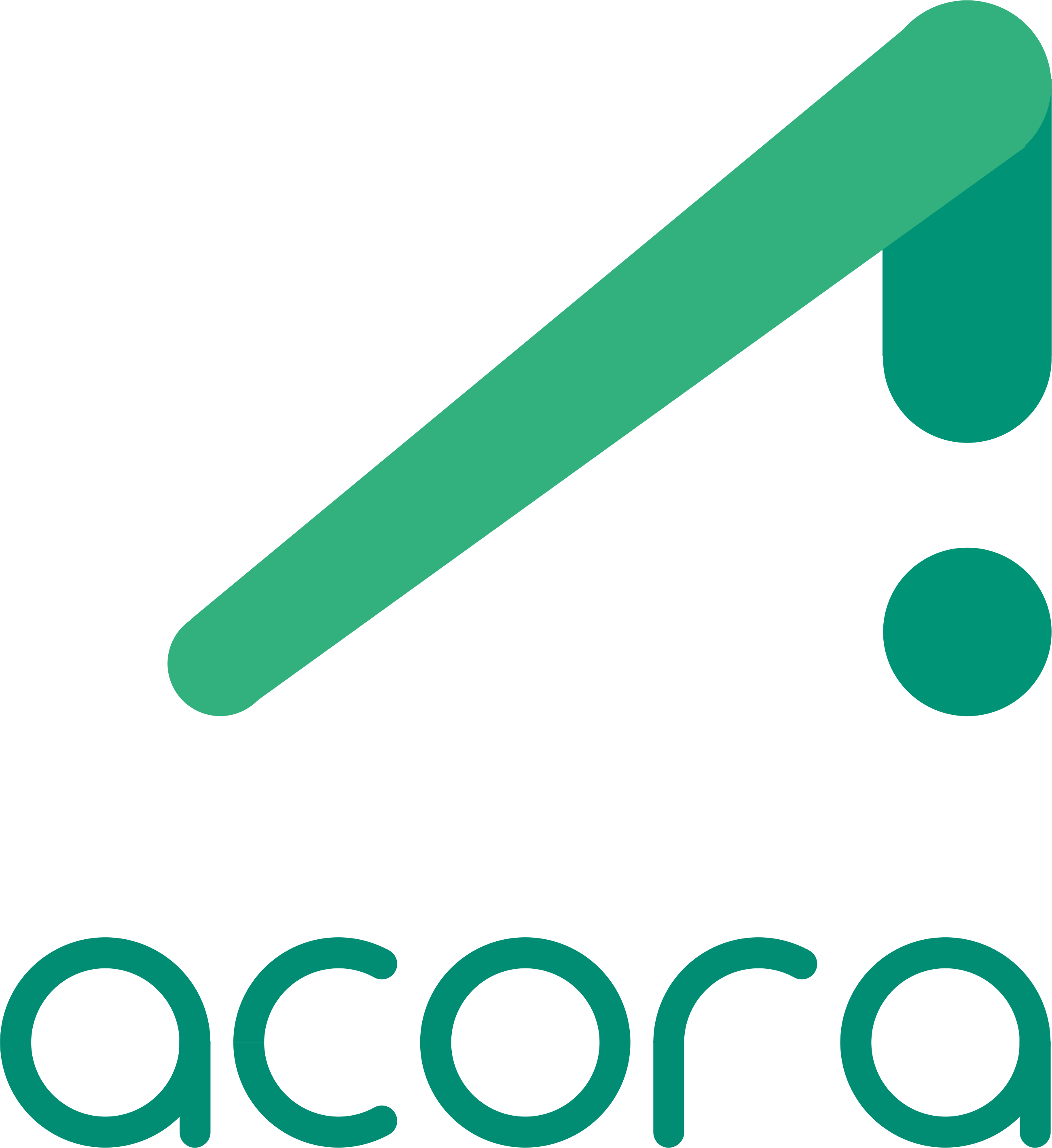 Acora digital experience platform (DXP) and content management system (CMS)  logo