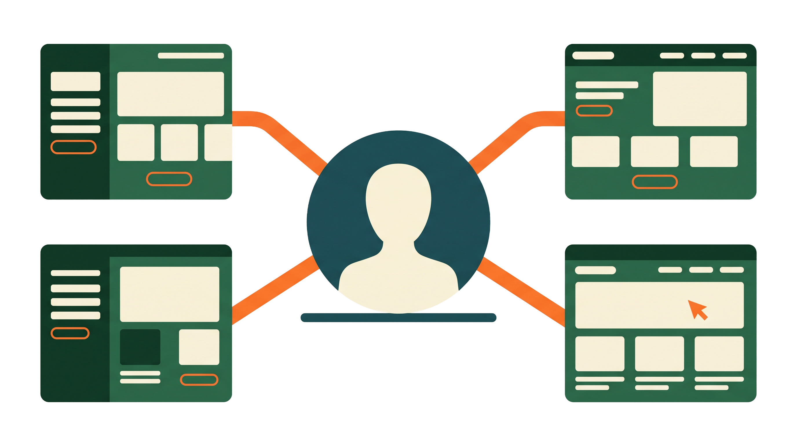 Person at the centre of four connected app and website screens
