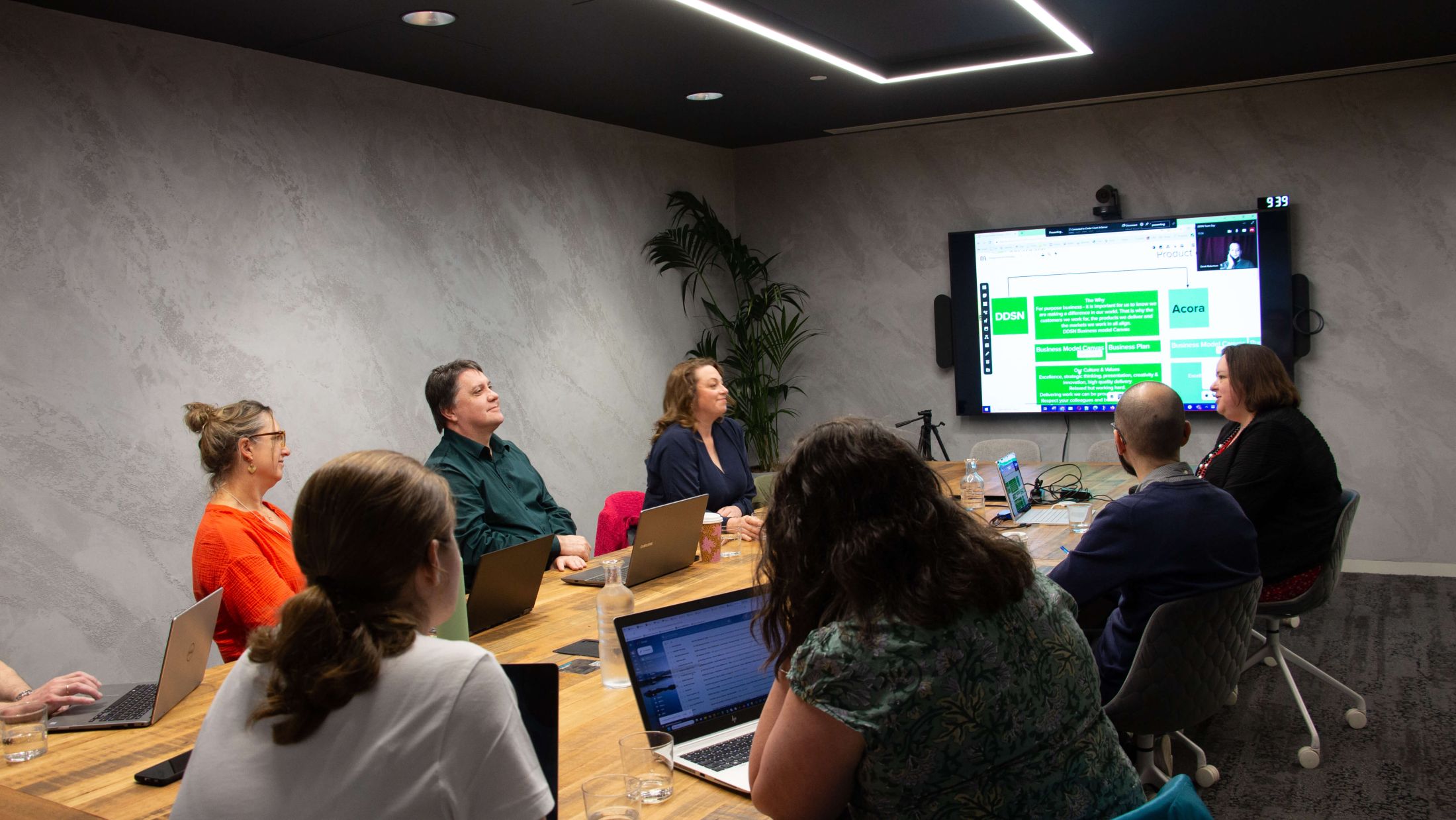 What do UX sessions look like in 2024